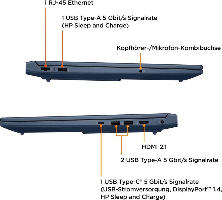 Actual product image HP 16-s0182ng (16.10", 512 GB, 32 GB, DE, AMD Ryzen 7 7840HS)