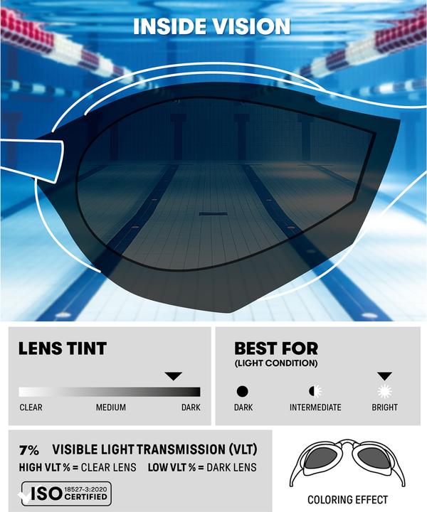 Actual product image Arena Cobra Tri Swipe Mr