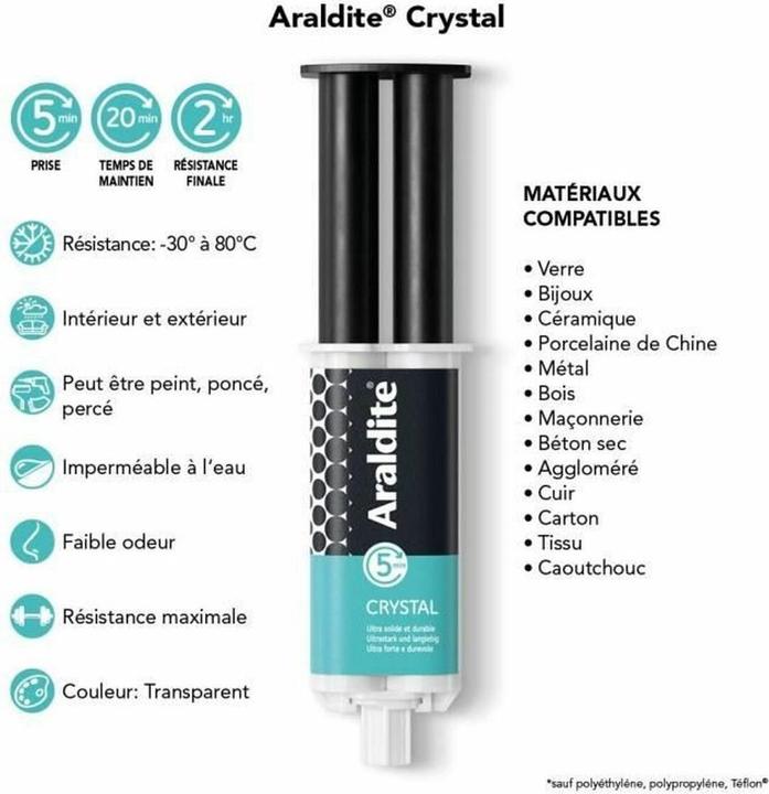 Produktbild Araldite Crystal Kleber, Spritze (75 g, 24 ml)