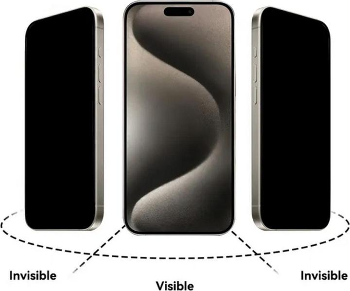 Actual product image Screenguard Privacy Screen Apple iPhone 16 Screen Protector armoured glass (Apple iPhone 16)