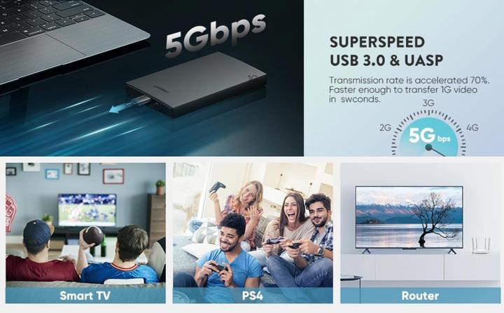 Produktbild Ugreen SSD/HDD-Gehäuse 2,5" USB 3.0 SATA schwarz (CM237) (2.5")