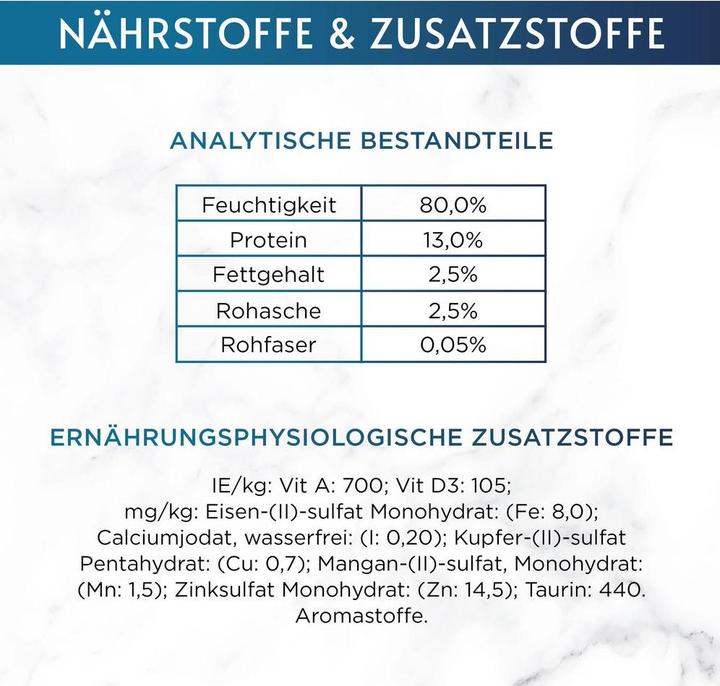 Produktbild Gourmet Perle Erlesene Streifen (Adult, Senior, 60 Stk., 5100 g)