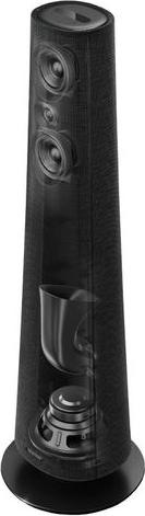 Actual product image Harman/Kardon Citation Tower (1 pair, 400 W)