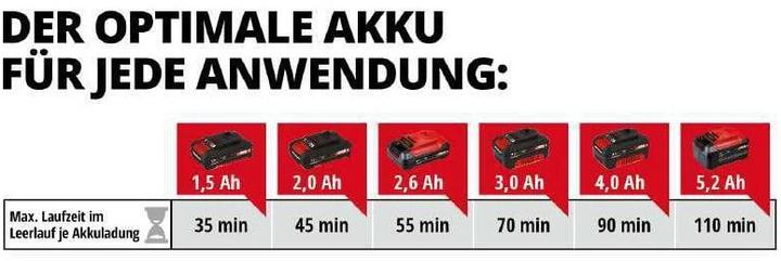 Productafbeelding Einhell Arcurra Li-Solo (Oplaadbare batterij)