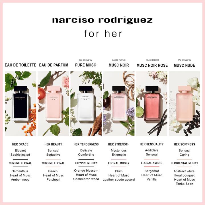Actual product image Narciso Rodriguez Musc Nude (Eau de parfum, 30 ml)