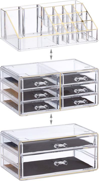 Image du produit Relaxdays Organisateur de maquillage