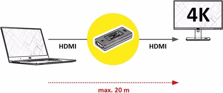 Actual product image Value HDMI zu (0.05 m)