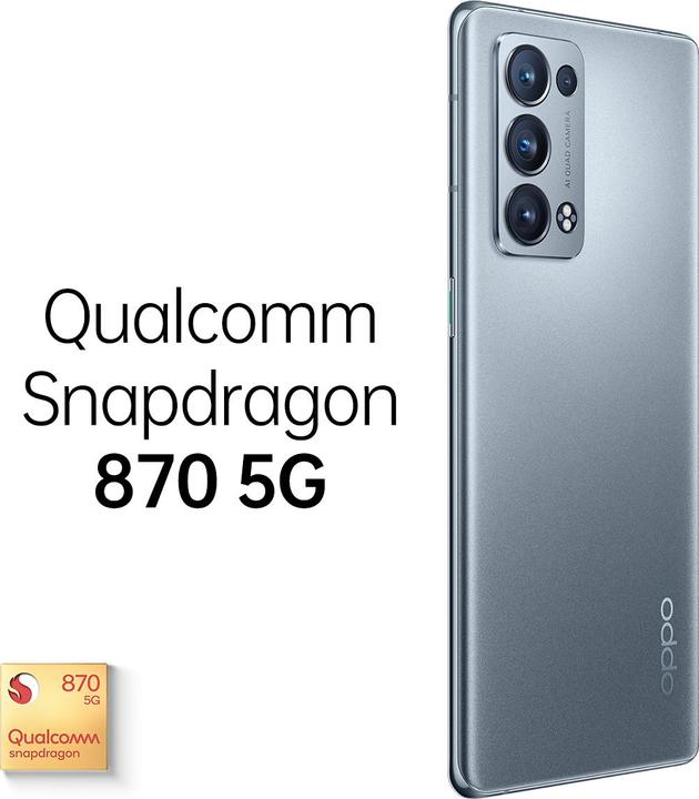 Produktbild OPPO Reno6 Pro (256 GB, Lunar Grey, 6.50", Dual SIM, 50 Mpx, 5G)