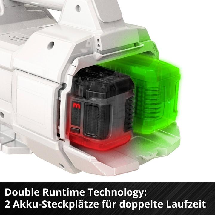 Produktbild Einhell AQUINNA 18/30 F LED AUTOMATIC Akku-Gartenpumpe 3000 l/h 28 m (Gartenpumpe)