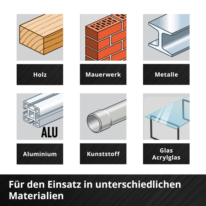 Actual product image Einhell Bit set (PH1, PH2, PH3, PZ1, PZ2, T10, T15, T20, T30, T25)