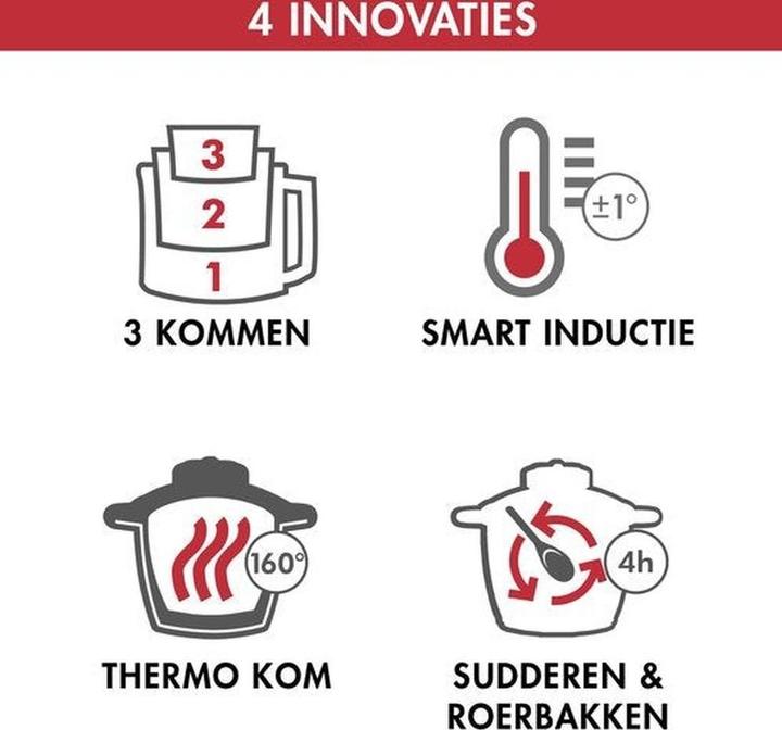 Actual product image Magimix Cook Expert Zwart (3500 ml, 1700 W)