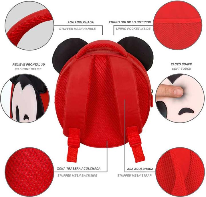 Immagine prodotto Karactermania Zaino Emoji Invia