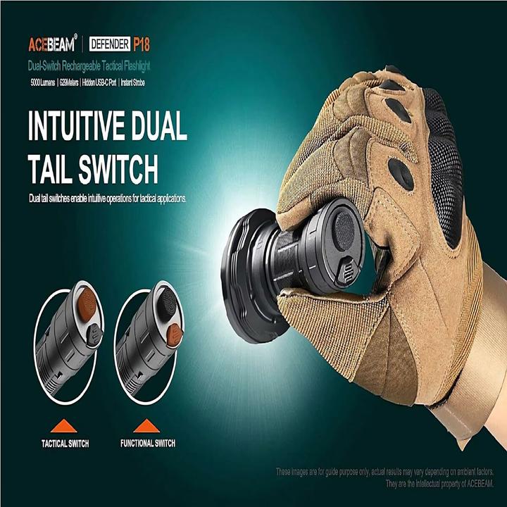 Productafbeelding AceBeam P18 Quad-Core - 5'000 Lumen (14.49 cm, 5000 lm)