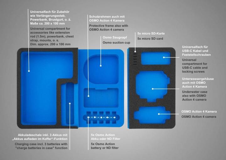 Actual product image TomCase Outdoor case for DJI OSMO Action 4 with accessories (Drone case)