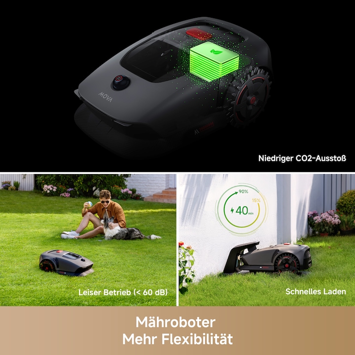 Actual product image Mova 1000 (1000 m², Without boundary wire)
