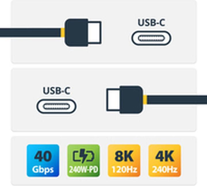 Image du produit StarTech com Câble USB4 de 1m, Câble USB-C Certifié USB-IF, 40Gbps, Power Delivery 240W PD 3.1 EPR (1 m, 240 W)