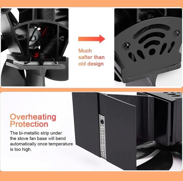 Image du produit Highsam Ventilateur de cheminée à 6 pales, support