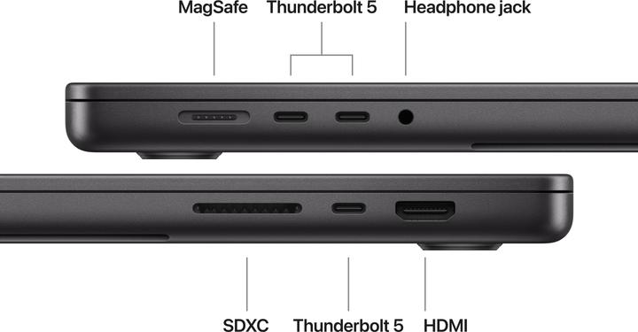 Immagine prodotto Apple MacBook Pro 16 – 2026 (16.20", 2000 GB, 48 GB, Svizzera, M5 Max)