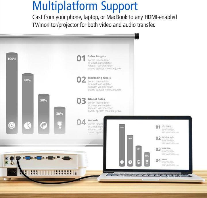 Actual product image Aten USB C – HDMI (2.70 m, HDMI)