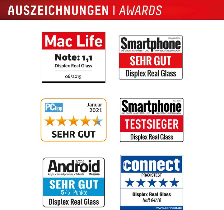 Energie-Label Displex Real Glass, 2D Panzerglas (1 Stück, Samsung Galaxy A54 5G)