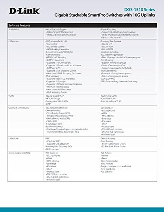 Productafbeelding D-Link Dgs-1510-28p (28 ports)