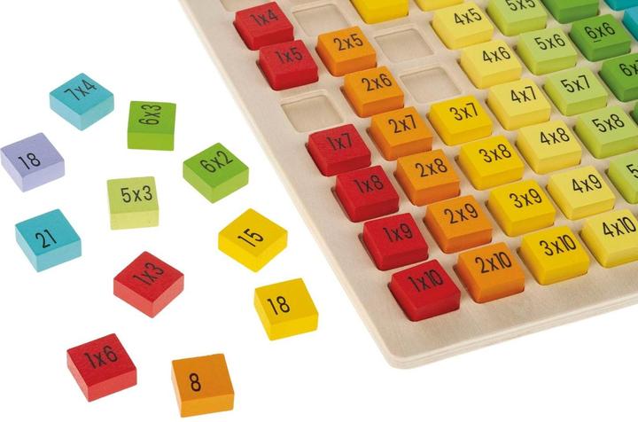 Actual product image NoName Table de multiplication (French)