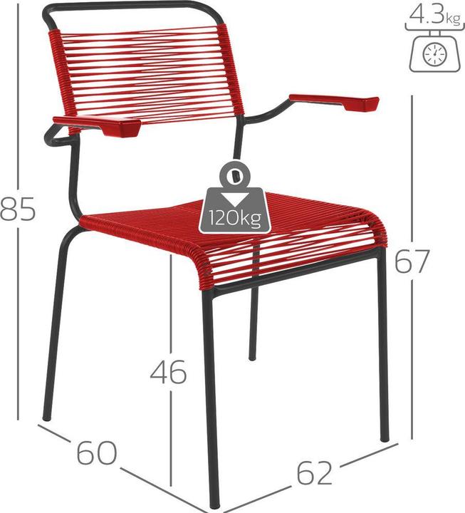 Produktbild Schaffner Säntis