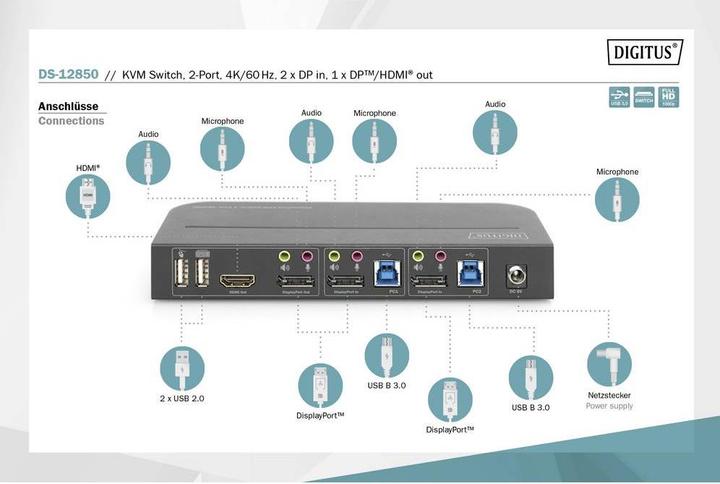 Produktbild Digitus KVM-Switch, 2-Port, 4K60Hz, 2 x DP in, 1 x DP/HDMI out