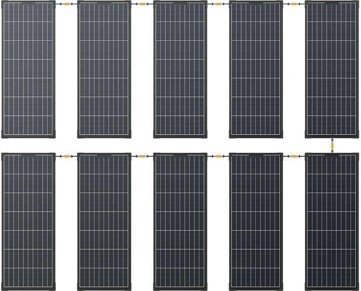 Produktbild EcoFlow Solar Panel Combo (130 W, 5.82 kg)