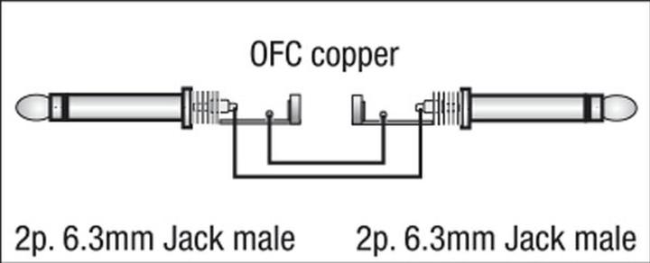 Produktbild DAP-Audio Fl06 (6 m, 6.3mm Klinkenkabel)