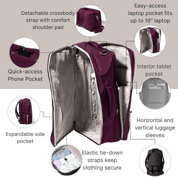 Actual product image Baggallini Modern Convertible Travel Backpack