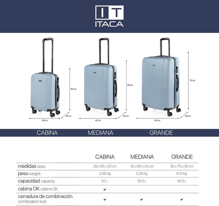 Actual product image Itaca Large Suitcase Trolley