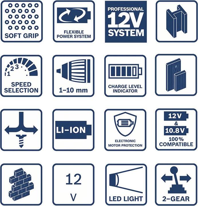 Immagine prodotto Bosch Professional GSR 12V-15 (Batteria ricaricabile)