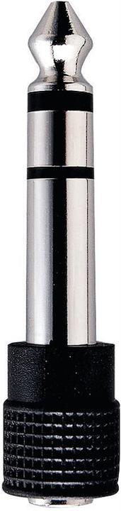 Actual product image Philips Shp2500 (No noise cancellation, Cable)