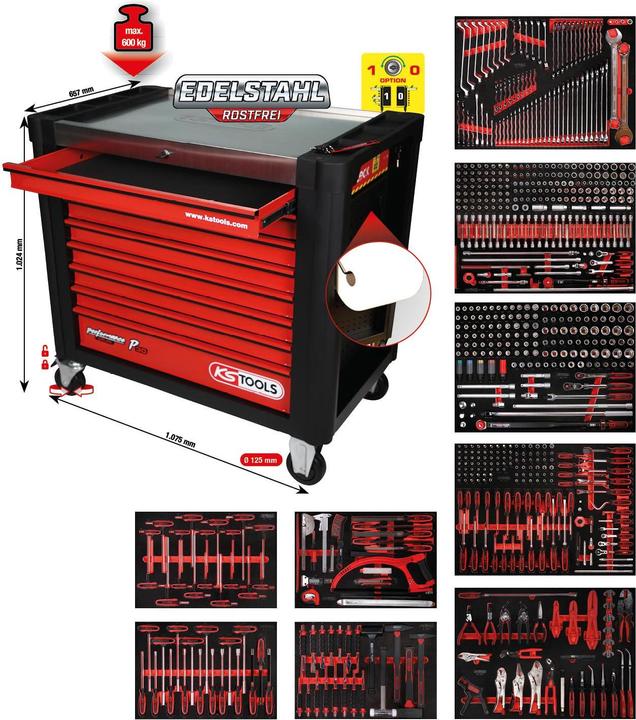 Actual product image KS Tools 830.9706