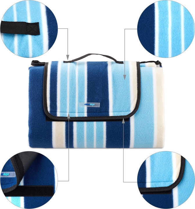 Actual product image Relaxdays Striped Picnic Blanket Blue-White
