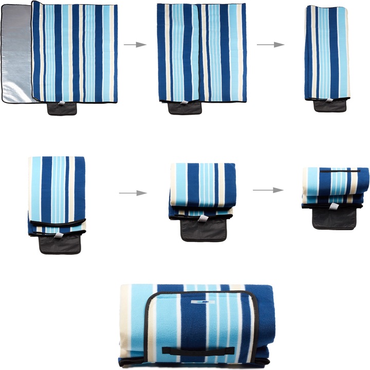Actual product image Relaxdays Striped Picnic Blanket Blue-White