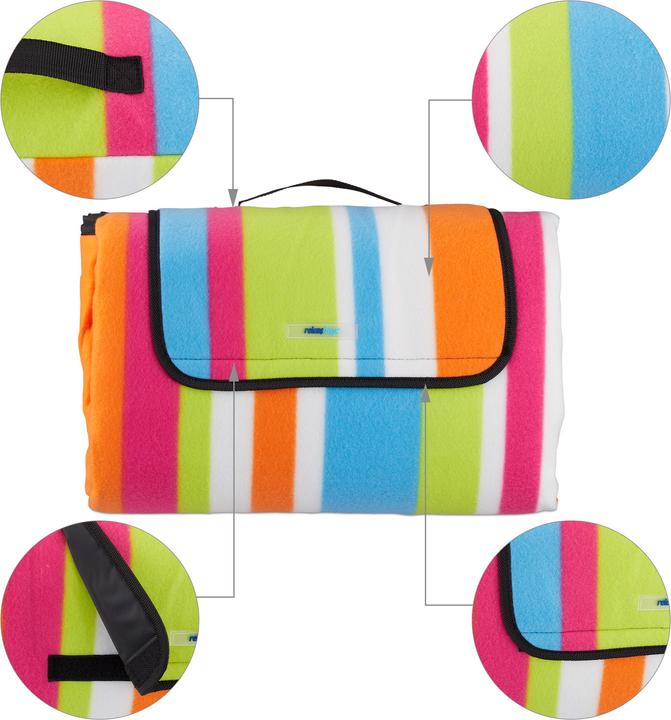 Immagine prodotto Relaxdays Coperta da picnic a righe