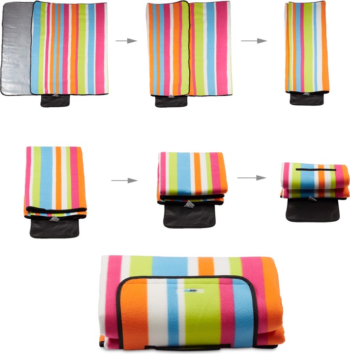Actual product image Relaxdays Colourfully Striped Picnic Blanket