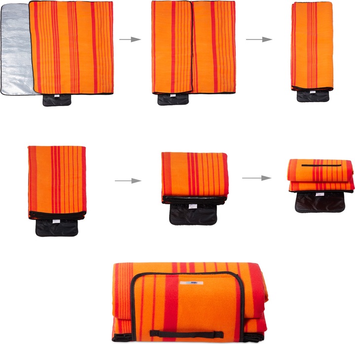Immagine prodotto Relaxdays Coperta da picnic