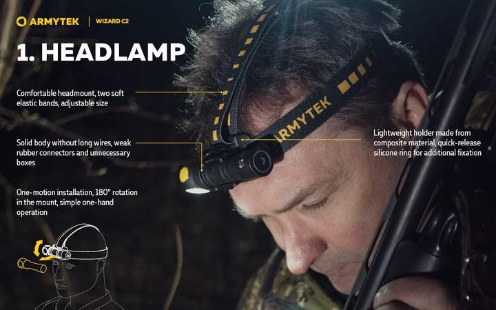 Produktbild ArmyTek Wizard C2 Magnet Multifunktionslampe USB warm (11.20 cm, 1000 lm)