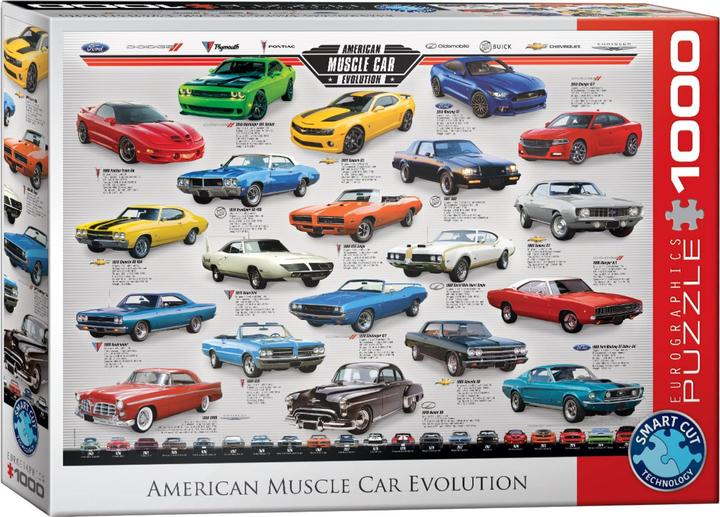 Actual product image Eurographics American Muscle Car Evolution (1000 pieces)