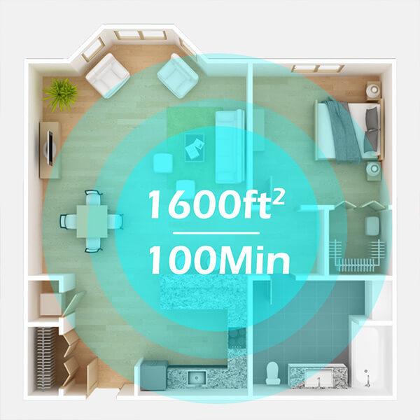 Produktbild Tesvor X500 Pro (1800 Pa)