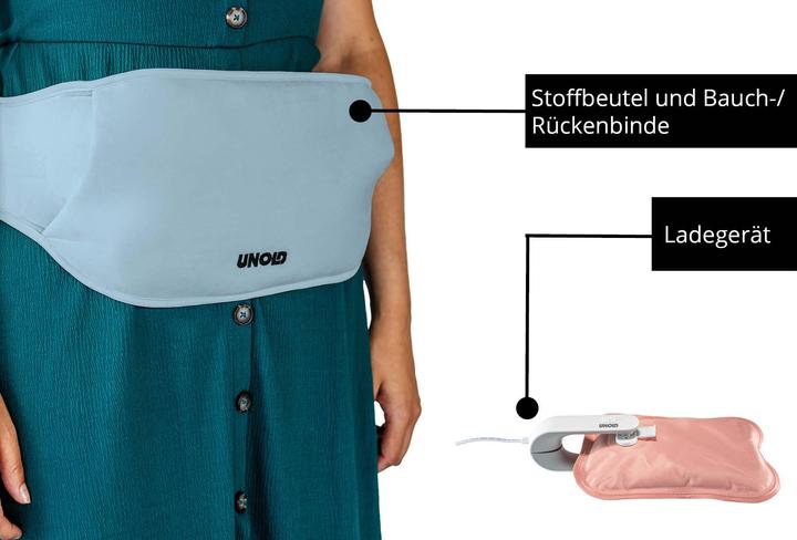 Actual product image