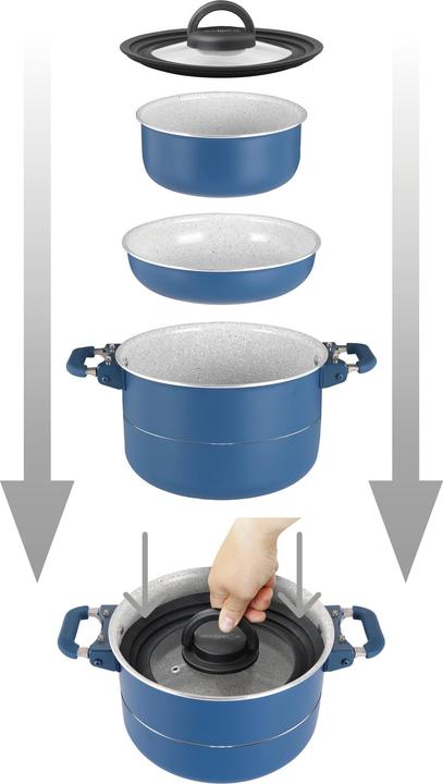 Actual product image Brunner Carezza Magnetogrip