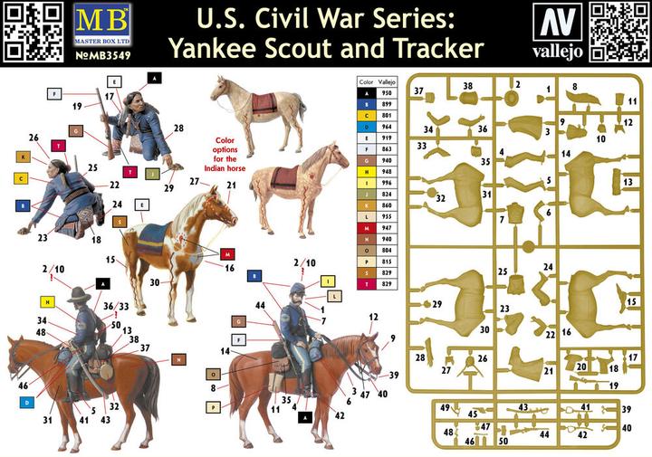 Actual product image Master Box Yankee Scout and Tracker, U.S. Civil War