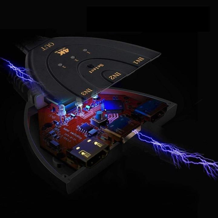 Produktbild Hermex Switch 3in1 HDMI 4K 60Hz Wandler Konverter Verteiler
