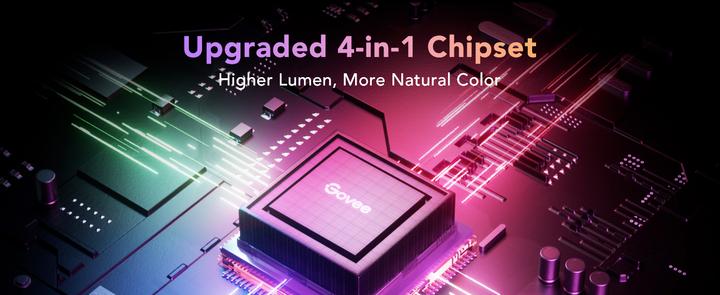 Immagine prodotto Govee Prolunga per strisce LED, 1 m, RGBICW