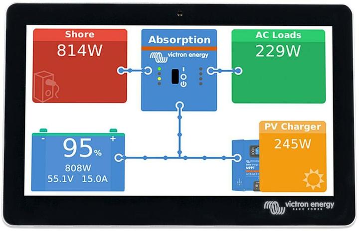 Actual product image Victron Energy GX Touch 70