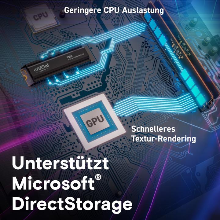 Actual product image Crucial T500 with Heatsink (1000 GB, M.2 2280)